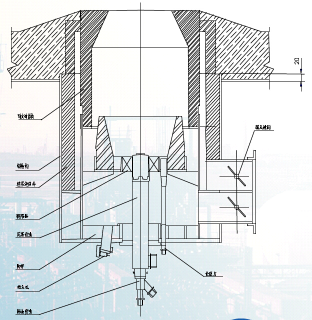 GX &mdash; 250 高效燃燒器